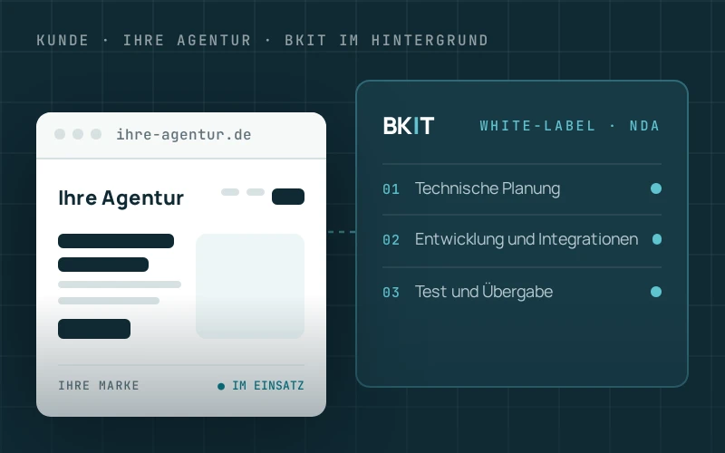 White-Label und Umsetzungspartnerschaften